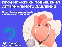 «Тихий убийца»: почему артериальная гипертония требует нашего внимания прямо сейчас