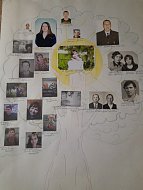Фотокосплей, кинолекторий и многое другое... Шиханские школьники нашли себе занятие по душе