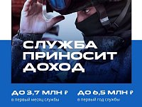В регионе кратно увеличили выплаты контрактникам