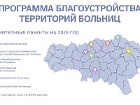 Определены дополнительные учреждения здравоохранения Саратовской области, территории которых отремонтируют в 2026 году по региональной программе.