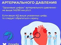 Профилактика вместо операции: диспансеризация стала умнее и эффективнее в борьбе с болезнями сердца   