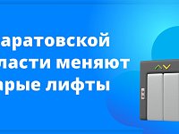 Обновление лифтов в рамках нацпроекта «Инфраструктура для жизни»