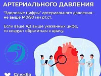 Здоровье сердца: что нужно знать каждому