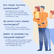 В Саратовской области молодые семьи с детьми могут получить компенсацию затрат за съемное жилье