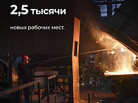 В Саратовской области по итогам года создадут 2,5 тысячи новых рабочих мест 